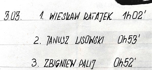 1986_03_03_szczytna.jpg
