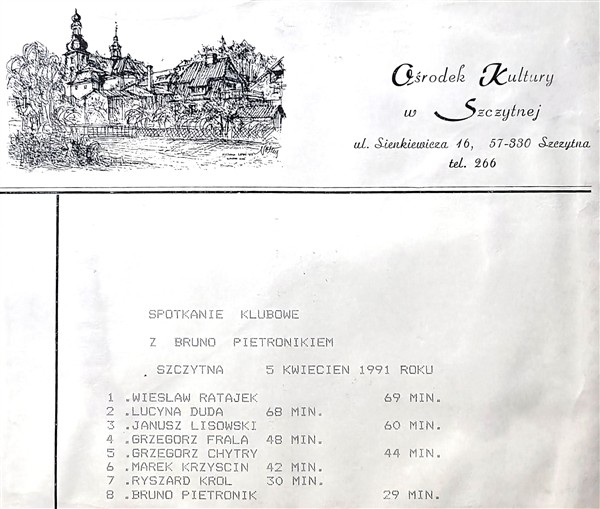 1991_04_05_szczytna.jpg