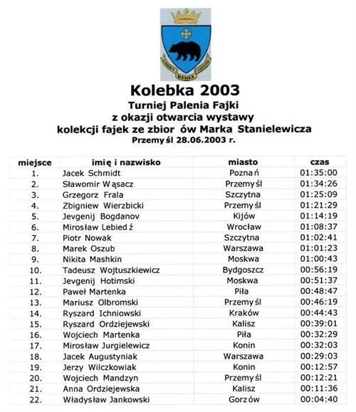 2003_06_28_przemysl.jpg