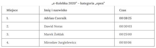 2020_06_28_przemysl06.jpg