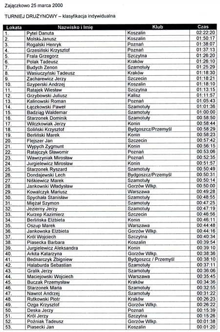 2012_03_25_zajaczkowo_09.jpg