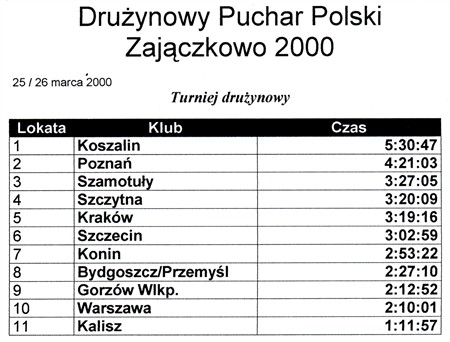 2012_03_25_zajaczkowo_10.jpg
