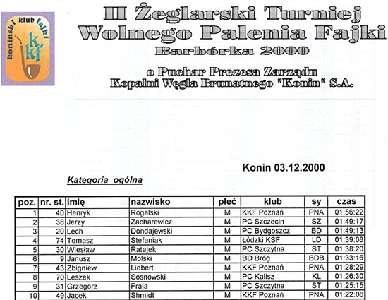 20001203_patnow.jpg