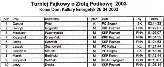 20030426_konin10.jpg