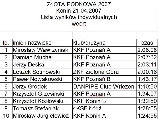20070421_konin10.jpg