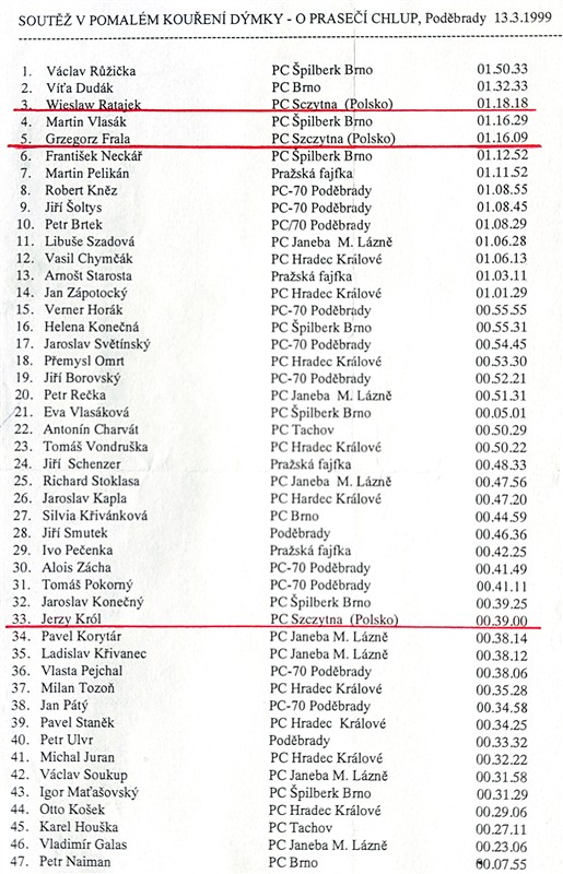 1999-03-13_wyniki.jpg