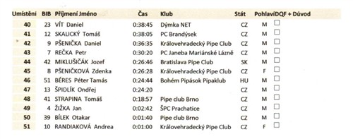 2026_09_05_GP_Brno_05.jpg