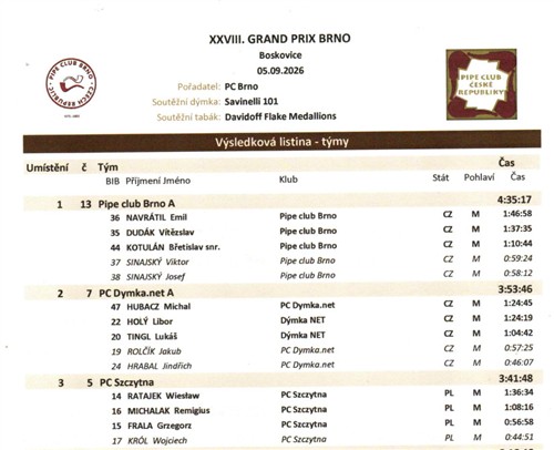2026_09_05_GP_Brno_06.jpg
